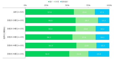 wSckiefoz2FriJ5dwDa6.jpg?w=940&h=940