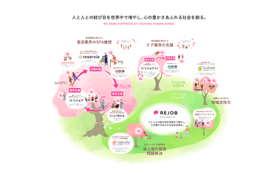 wSkZgrQXOreOVvAbYcD4.png?w=940&h=940