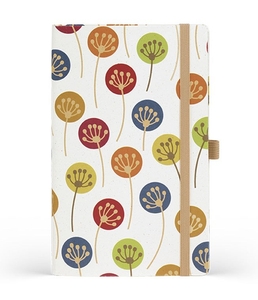 Spring スプリング