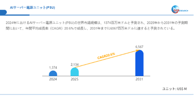 wTg3YEiizdVpAfMMSU1i.png?w=940&h=940