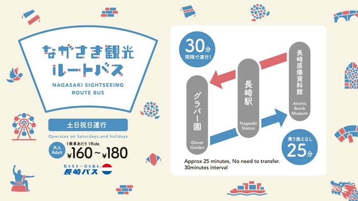 市街地を周遊する「ながさき観光ルートバス」