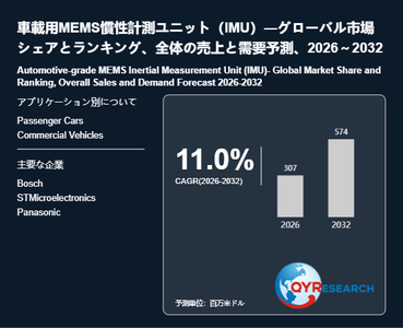 上記の図表／データは、QYResearchの最新レポート「車載用MEMS慣性計測ユニット（IMU）―グローバル市場シェアとランキング、全体の売上と需要予測、2026～2032」から引用されています。