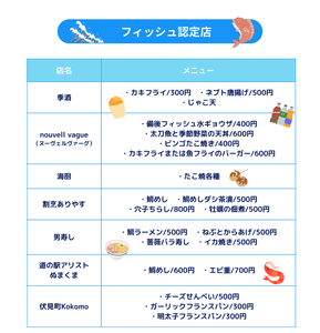 wWtr5rtv9Xr5DyGgXf1T.png?w=940&h=940