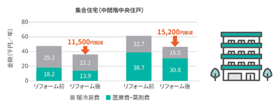 wYNPoHHXPjjzrsjT0zPS.png?w=940&h=940