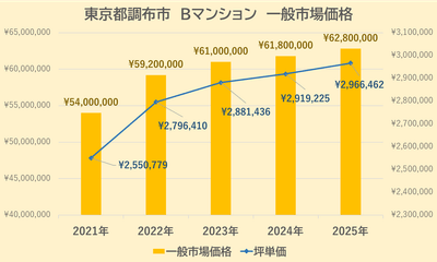 wbeeelY4nY7Xme5dsyvi.png?w=940&h=940