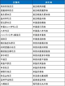 wcZD8xr9XfsHTLZh7YzZ.jpg?w=940&h=940