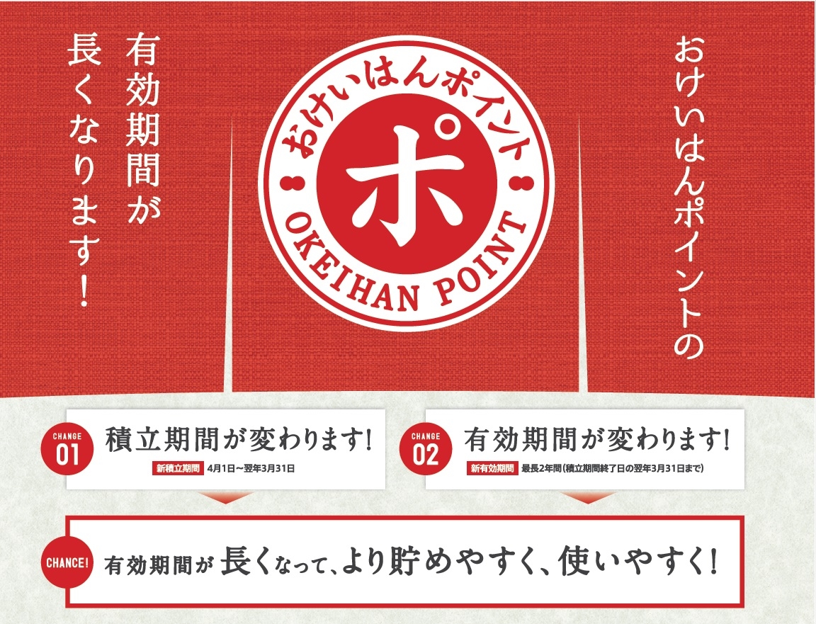 「おけいはんポイント」が6月20日(木)にリニューアルします!