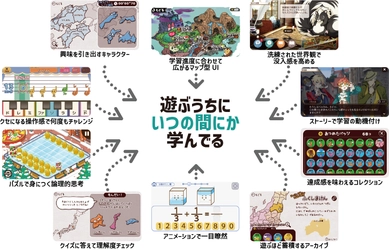 ゲーム開発のノウハウを活かし、学ぶプロセスをもっと楽しく、おもしろく。　ネオス、EDIX(教育総合展)へ出展