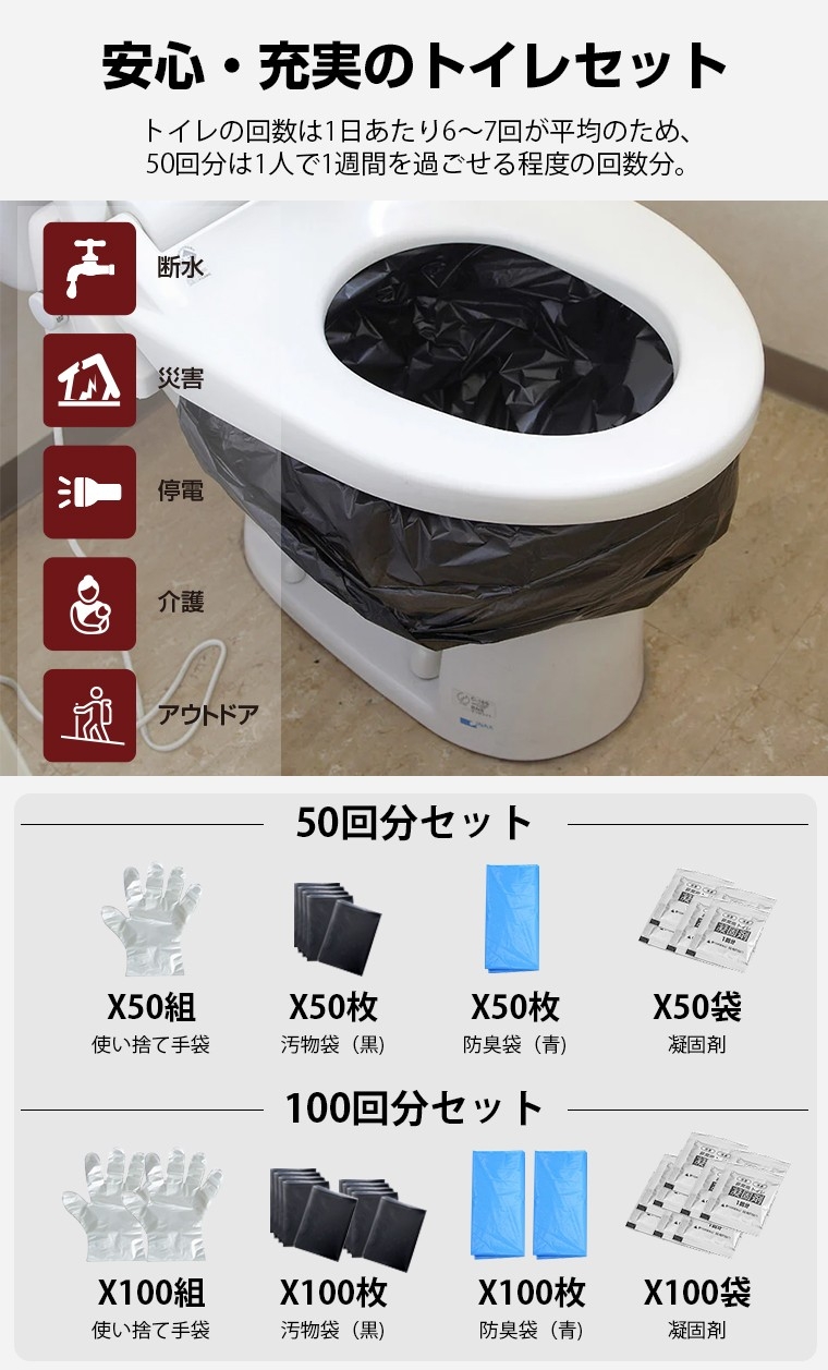 地震のあと、本当に困るのは