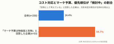 wj0gNxHFUo8E4hVcZoCV.png?w=940&h=940