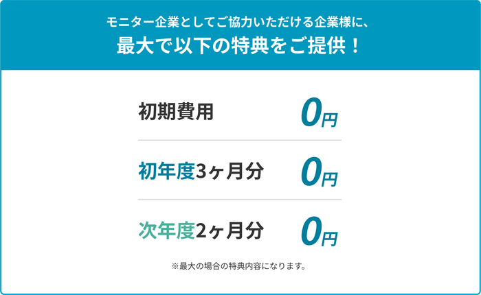 最大で以下の特典をご提供