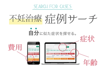 「不妊治療症例サーチ」をリリース　 自分に似た症状を不妊治療で妊娠した夫婦979件の症例より検索