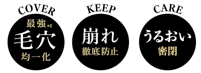 美肌が続く3つの機能