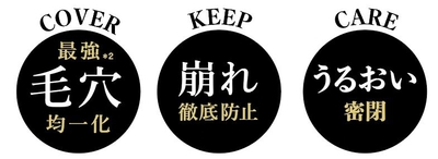 美肌が続く3つの機能