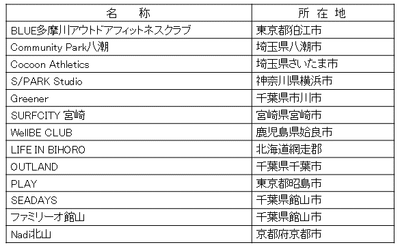 wqEZrXsPz9g5RoMn2Jj4.png?w=940&h=940