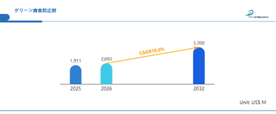 wrcG4cJUbWqa0mfDhuWt.png?w=940&h=940