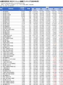 wtgXSRo83InsE9yWK1wf.png?w=940&h=940