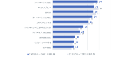 wuXdogwSpd0eLQi4wlrd.png?w=940&h=940