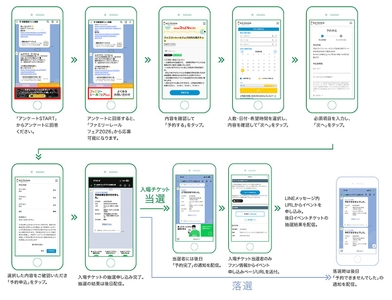 申し込み画面イメージ