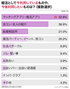 wxTFUcDriplYlmU1K94x.png?w=940&h=940