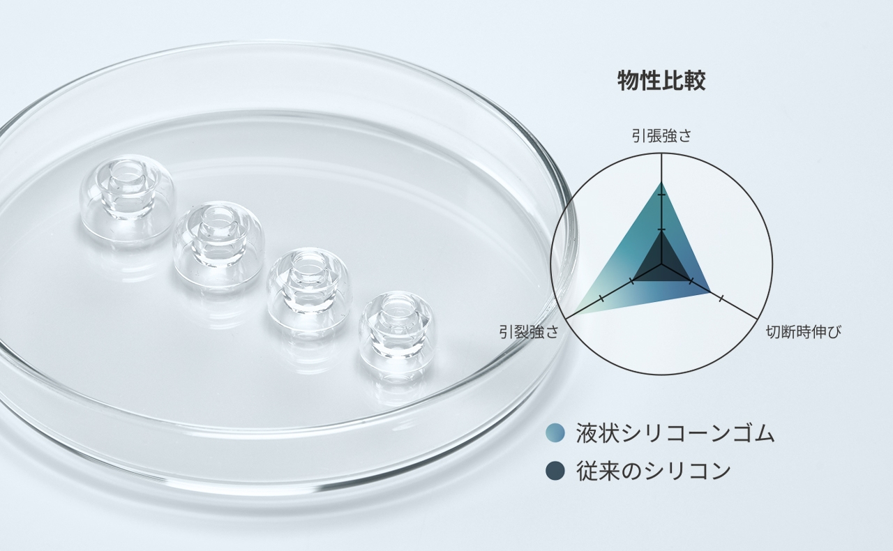 HP-DME2-TWS_LSRイメージ