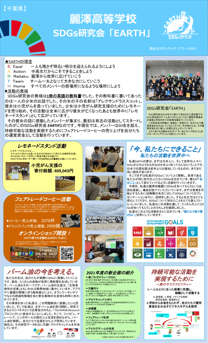 <SDGs×石鹸>全国1位「高校生ボランティア・アワード2021」ポスター部門