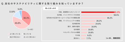 x1uN1YVkwYnCUC8U3tA4.png?w=940&h=940