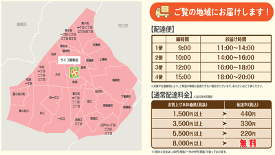 x26bAGWLfbPh7o7zTxvN.png?w=940&h=940