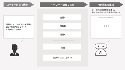 x3zSFRv4jkEwqSwd1BvU.png?w=940&h=940