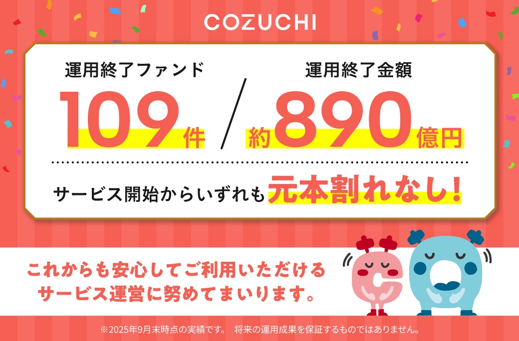 wg@断捨離様 希望価格ページ ファンド109件／約890億円を元本毀損なく運用終了！ 不動産投資