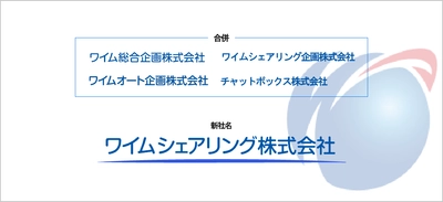 ワイム総合企画(株)、グループ会社３社を吸収合併。ワイムシェアリング株式会社へ社名を変更いたします