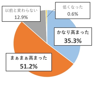 x5J2ITWqZ6OkbzShxjmM.jpg?w=940&h=940