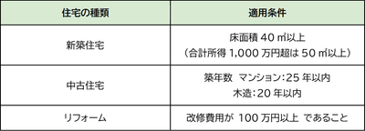 x5YEwqbHTR1Rb5vvHCu3.png?w=940&h=940