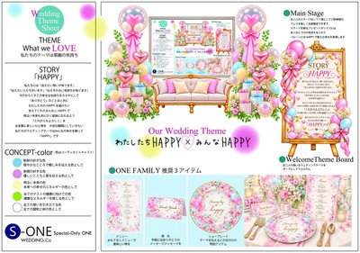 テーマA：「ふたりはHAPPY × みんなHAPPY」