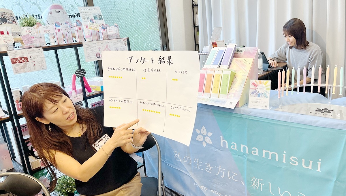 9月26日に開催された「おとな女性のためのフェムケア保健室」でアンケート結果を発表する宮前さんとスタッフの方