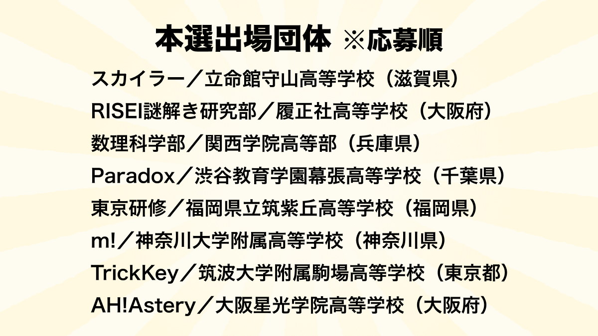 高校生が挑む！リアル脱出ゲーム日本一決定戦「甲子園」予選通過8団体発表