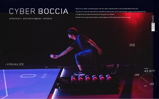「CYBER BOCCIA」×「AI」