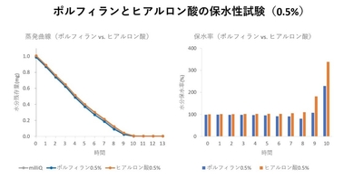 x9RAf19qUTMCrho7Azd7.jpg?w=940&h=940