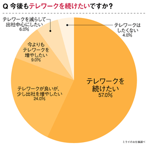 xA5CPDwvch7C7JInmtkh.png?w=940&h=940