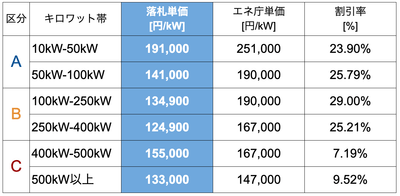 xC5kyoeEp2gtJNrNkdtL.png?w=940&h=940