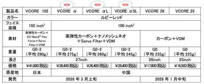 xCs6fZoJtOzKHqfd4Dv2.png?w=940&h=940