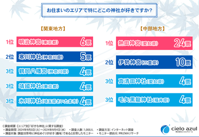 xEMKgLuUCHD6Caf7mh5s.png?w=940&h=940