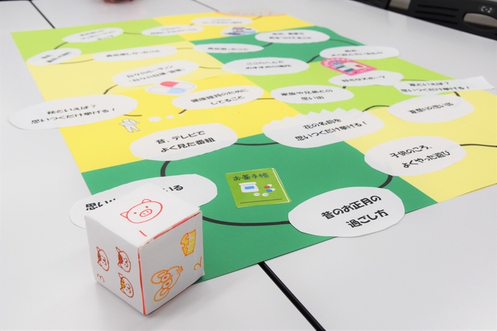 オリジナルの人生ゲーム