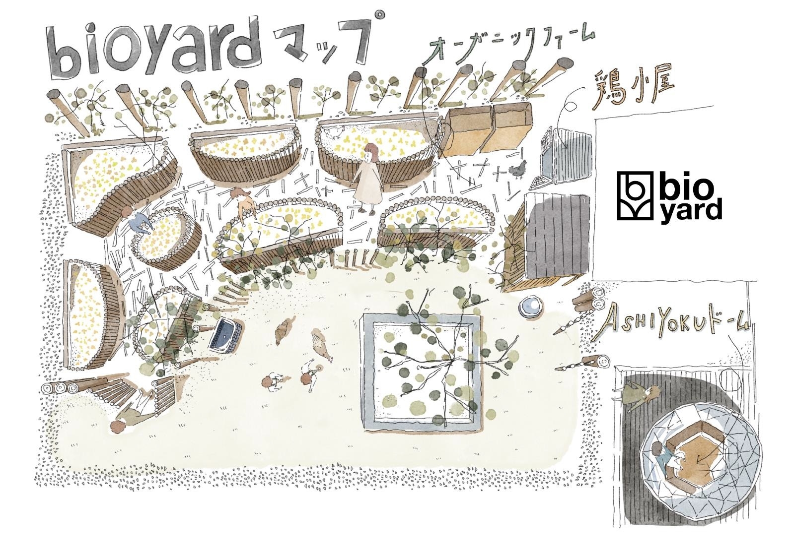 BIO YARD マップ