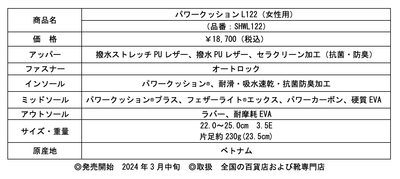 xGnOI8tZZrltwmnMEWYl.png?w=940&h=940