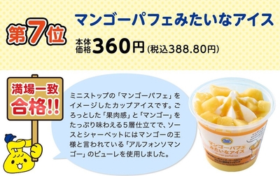 マンゴーパフェみたいなアイス商品紹介（画像はイメージです。）