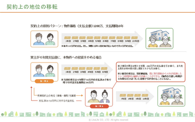 xH0xA3P5jhTVBvpCxEnf.png?w=940&h=940