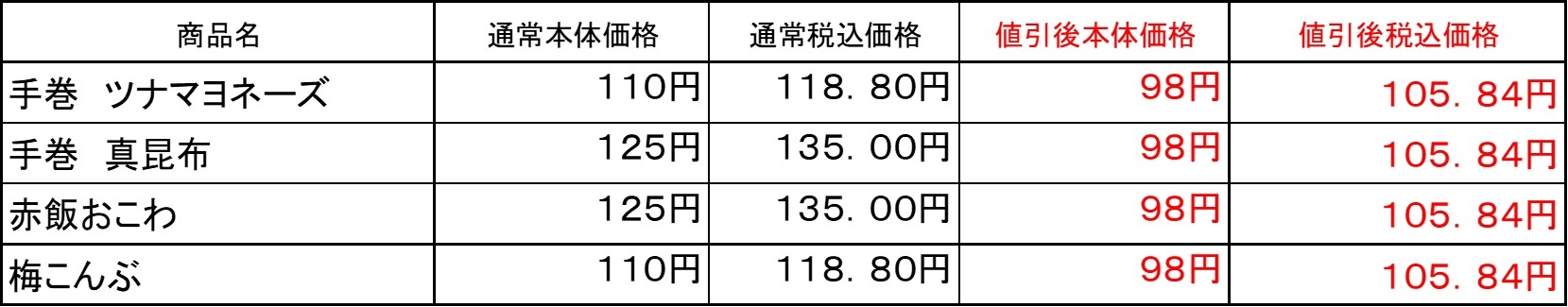 おにぎり価格表