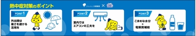 店内デジタルサイネージイメージ画像
