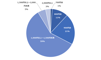 xJf176ypqj42gksDJMYd.png?w=940&h=940